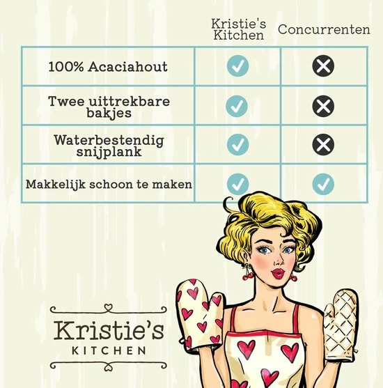 Kristies Kitchen Snijplank Met 2 Opvangbakken Kristie’s Kitchen - Borrelplank - Tapasplank - Antislip - Acacia - Afbeelding 4