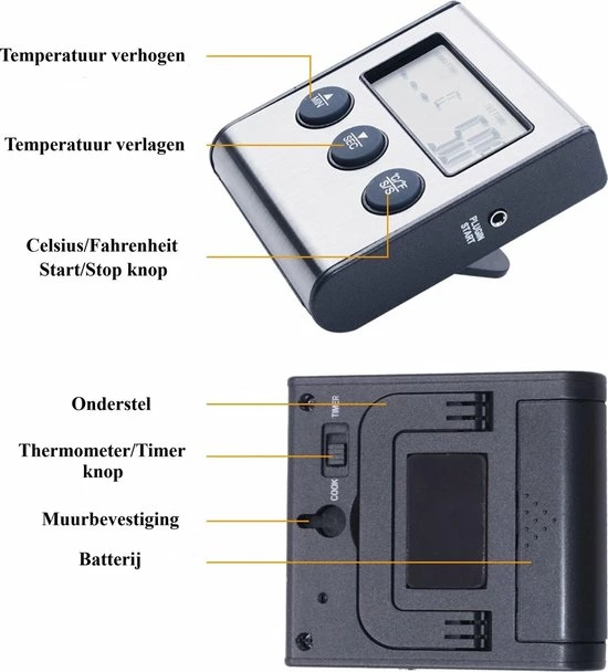 Lemi's Goods Vleesthermometer - Digitaal - Oventhermometer - Inclusief Wekker Functie - BBQ Thermometer - Kernthermometer - Temperatuurmeter - Afbeelding 4